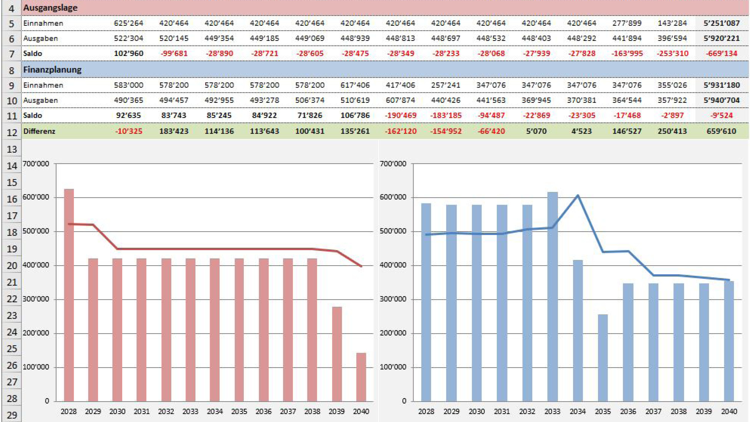TaxWare - Module - Zusatzmodul Finanzplanung.jpg TaxWare - Module - Zusatzmodul Finanzplanung.jpg