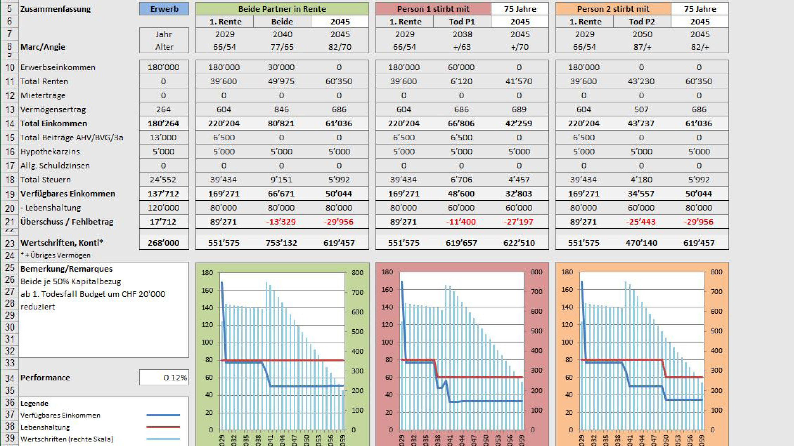 TaxWare - Module - Zusatzmodul Pension.jpg TaxWare - Module - Zusatzmodul Pension.jpg